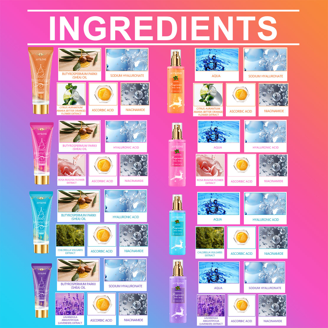 Perfumed Body Care Set - Treasured Gift's & More