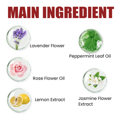 Concentrated Perfume Oil - Treasured Gift's & More